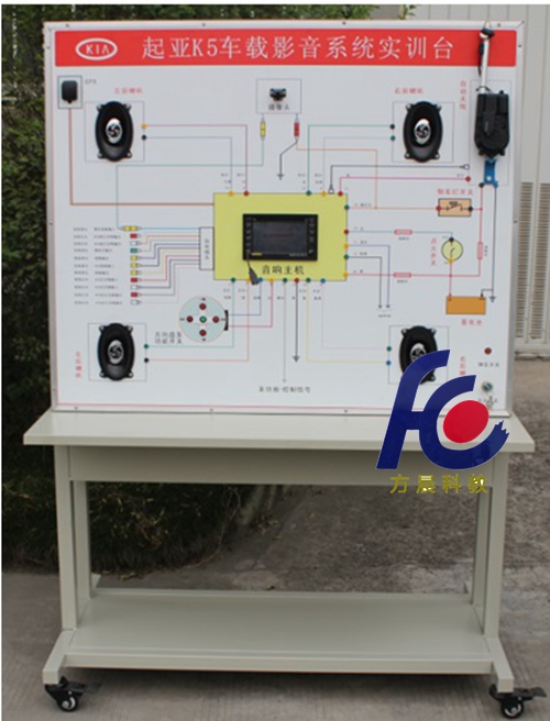 汽车音响系统示教板